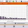 Měřicí přístroj impedance zkratové smyčky SONEL MZC-306 - Image 2